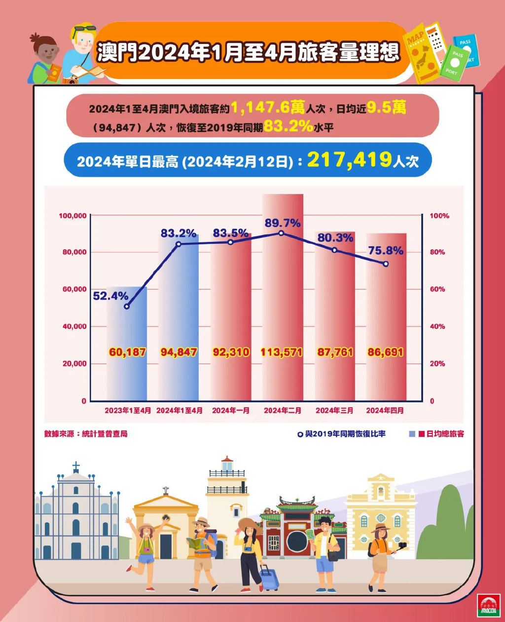 2025新澳门最精准免费大全,警惕虚假宣传-全面释义、解释与落实