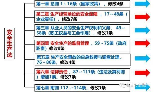 全年资料免费大全2023,警惕虚假宣传-全面释义、解释与落实
