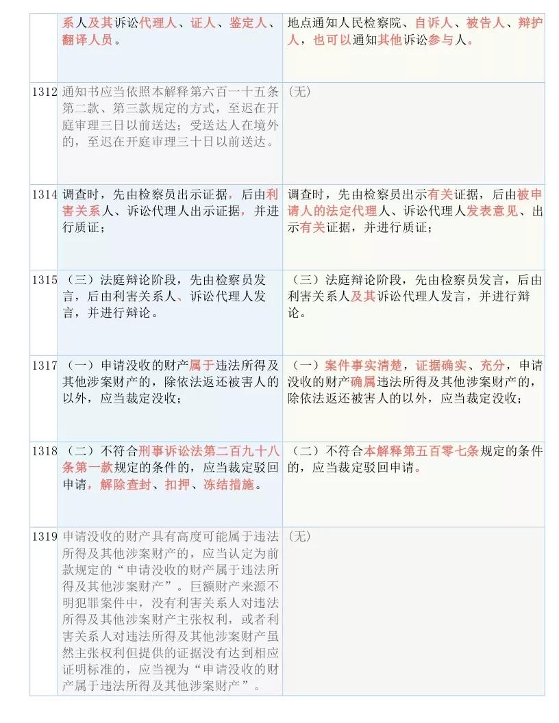 今晚澳门9点35分开奖仔细释义、解释与落实